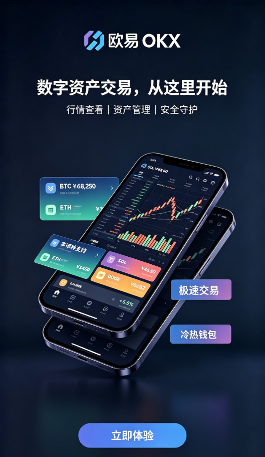 欧交易所app最新版交易问答解析配图